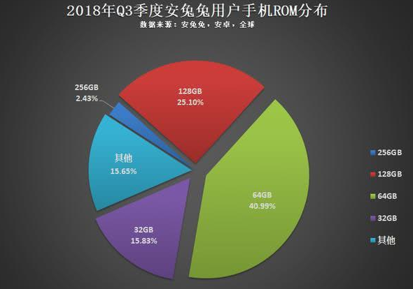 热文:iphonexs值得购置吗? 信号差是硬伤 旗舰机不必然比千元机好