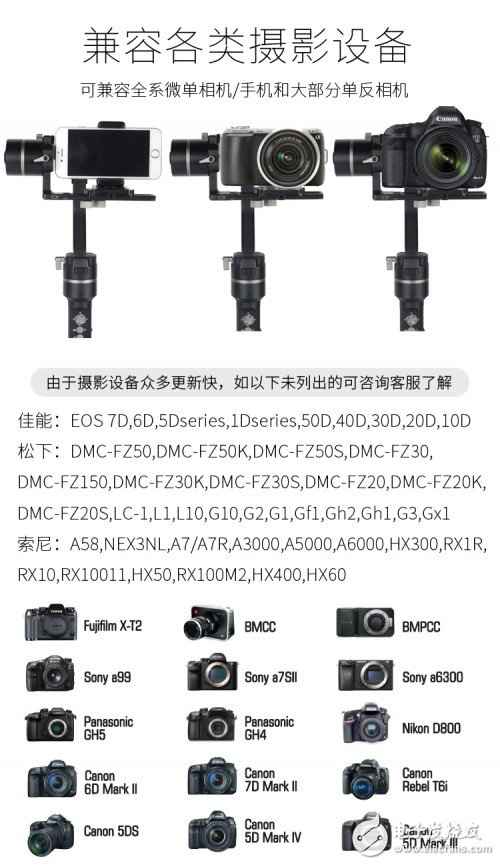 头条:cinelf手持不变器：为记录人间情动而生