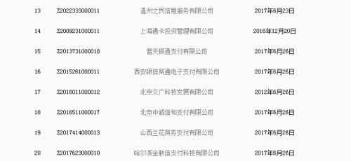 34家机构付出牌照已经被注销，央行公示！