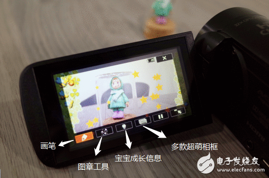 高质量的伴随用佳能HF R86跟孩子一起生长：小机身 大伶俐