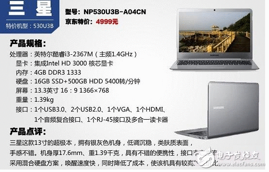 超极本选购能力_什么超极本自制_九款特价超值超极本推荐