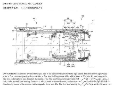 2018年相机市场状况：尼康夺得北美销售冠军