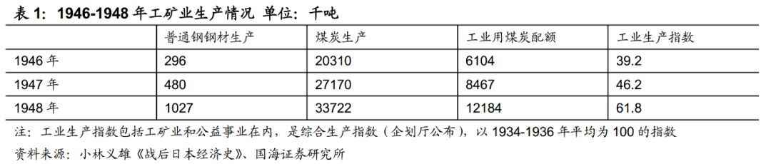 银行兴衰 亚洲巨人的急速陨落！