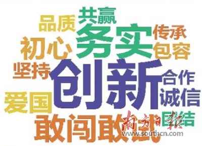 2019粤商精力热词：创新 务实 敢闯 初心