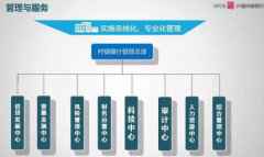 首张新型银行牌照获批！可在全国“买买买”