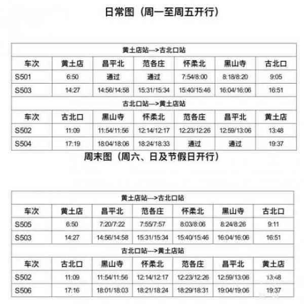  一路全是美景!北京市郊铁路怀密线嫡全线开通