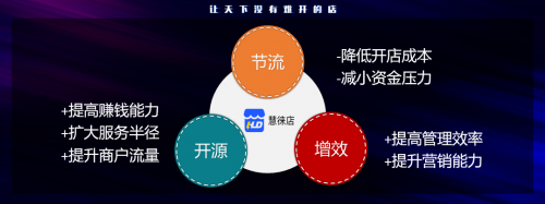  继银联零售云之后，大数据新零售新方案震撼来袭