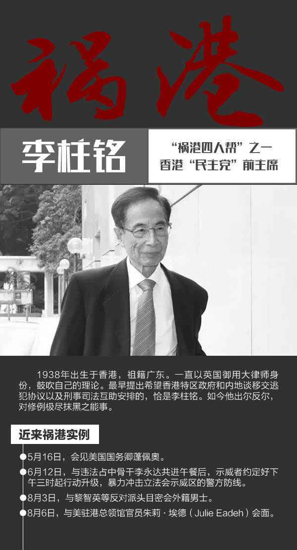 起底“祸港四人帮”