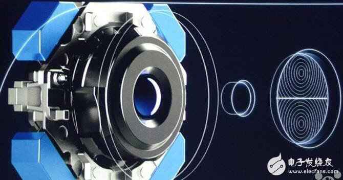 电子防抖和光学防抖的区别是什么