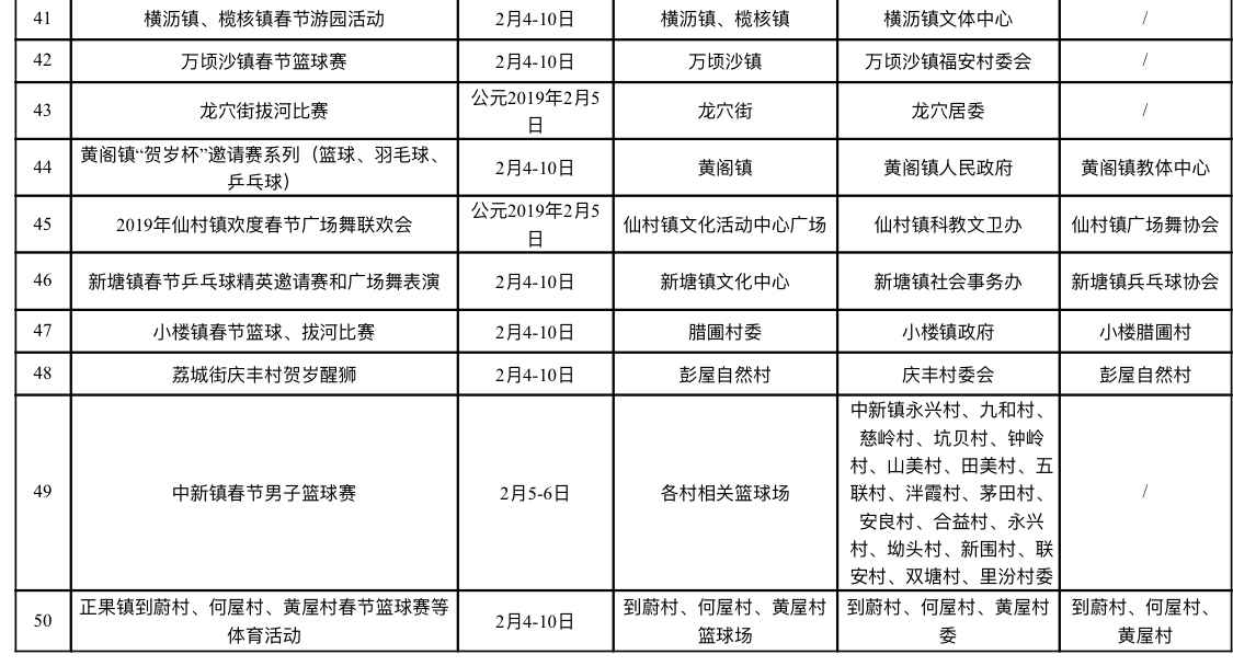 广州组织50项群众体育运动闹新春