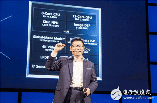 华为麒麟970芯片机能暴涨，运算直追苹果A11