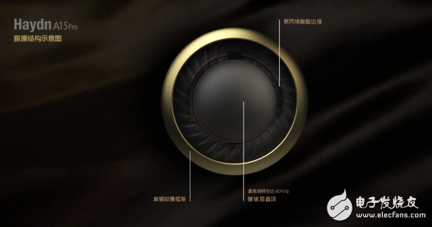 威泽A15Pro “Haydn” 入耳式耳机向更专业进阶