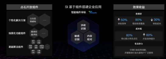  百度大数据技能开放平台再度表态