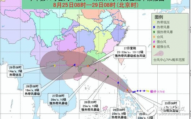 第14号台风帕卡将要来袭!台风预警,14号超强台风再次来袭,风力更强