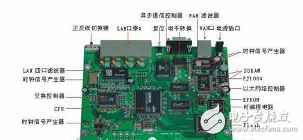 关于路由器你必需知道的那些常识：长时间不关机有没有危害呢
