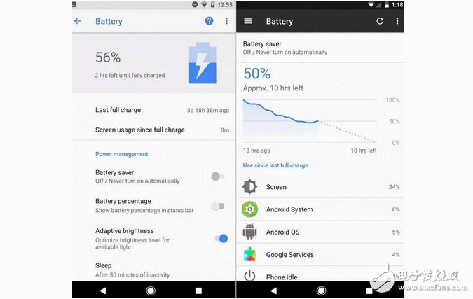 MIUI9机能太强？华为公布进级安卓8.0 iOS11即更新