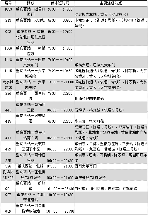 轨道交通+18条公交 到重庆西站最新交通攻略请收下