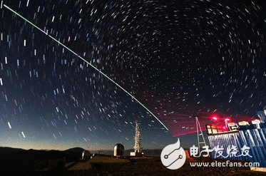 中国开始引领军备科技法则，量子胶葛、器官芯片、深度神经网络、无人机集群。西方很迷惑