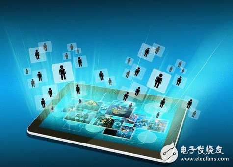 中国开始引领军备科技法则，量子胶葛、器官芯片、深度神经网络、无人机集群。西方很迷惑