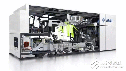 台湾科技界恐要闹出大笑话：极紫外光刻机让台湾电力供给吃紧？总统府里的那只老母鸡最耗电