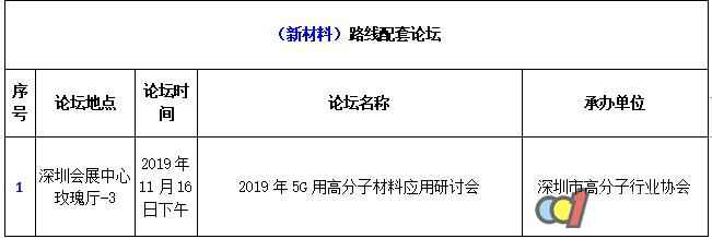  第21届高交会新材料展本日开幕 天下良“材”齐登场