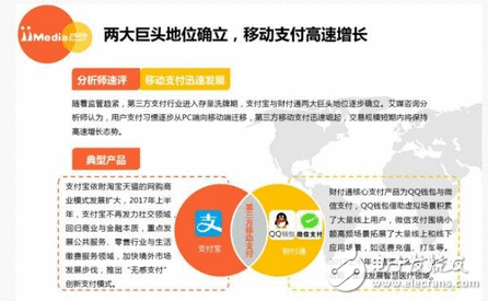 你是选择付出宝照旧微信：斗了这么久，终于分出一个坎坷！付出宝、微信相斗功效出炉