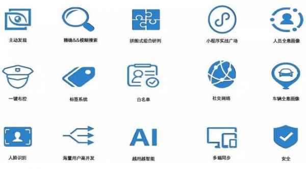  大数据赋能，移动警务快人一步