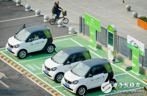 将来成为人们出行的主要方法 20家公司做共享汽车，你猜最后剩下来几家？滴滴还能活多久