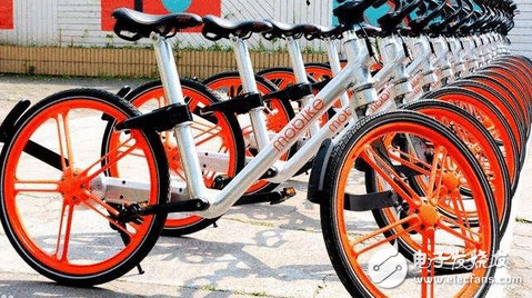 共享单车终身免费骑，网友神评：为搅局而生……谁能笑到最后，我们拭目以待
