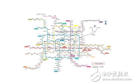 小米手机已包围全国10多半会公交系统，却把苹果难倒了，果粉第一次以为本身落后了