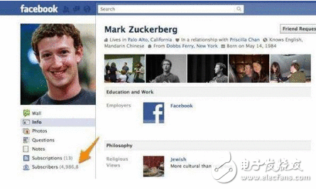 彩色入华？Facebook在中国上线，不外这次是换了个马甲