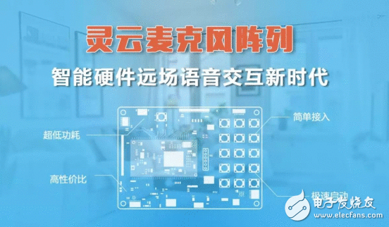 没有误叫醒 灵云机顶盒远场语音助手打造电视语音节制完美体验