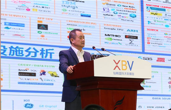  大数据热点来袭 2019全国大数据尺度化事情集会会议在渝召开