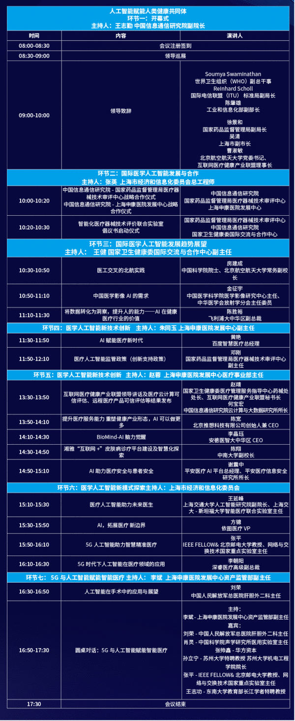  2019国际医学人工智能论坛最全参会攻略！