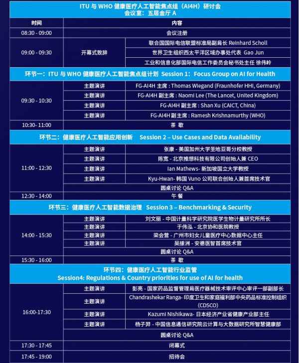  2019国际医学人工智能论坛最全参会攻略！