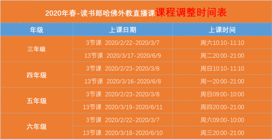 读书郎官方告示：哈佛外教直播课3月8日起光复周中上课