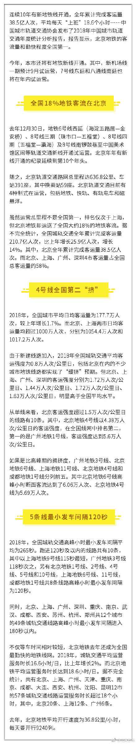  知道北京最“挤”的地铁是几号线吗？权威数据来了