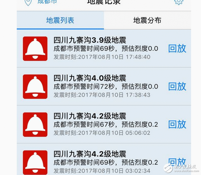 如何精确预测地动产生?这款监测系统能提前预警71秒