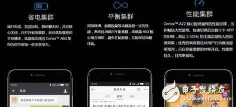 脚踏实地 不吹不黑！PRO 7 搭载的 X30 真有这么不堪吗