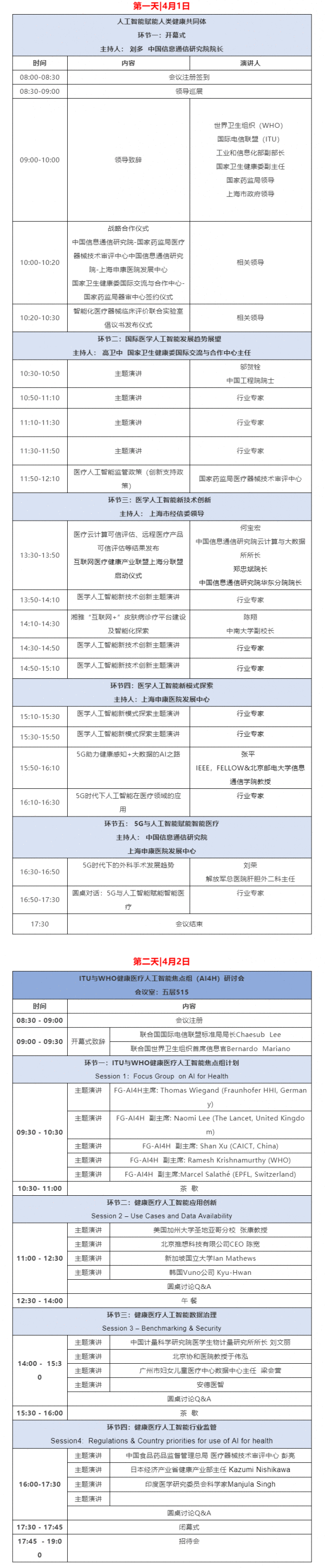 AI敦促全球医疗财富转型成长,WHO副总做事Soumya Swaminathan将出席2019国际医学人工智能论坛