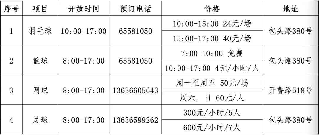 上海市属5家体育场馆陆续恢复开放 实行预约制