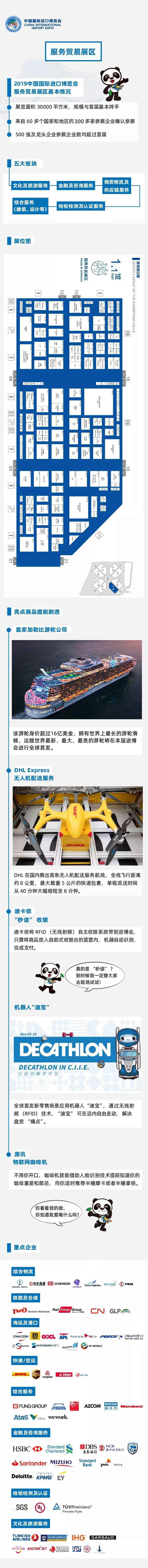 2019上海进博会看什么 一图看懂进博会尖端好物