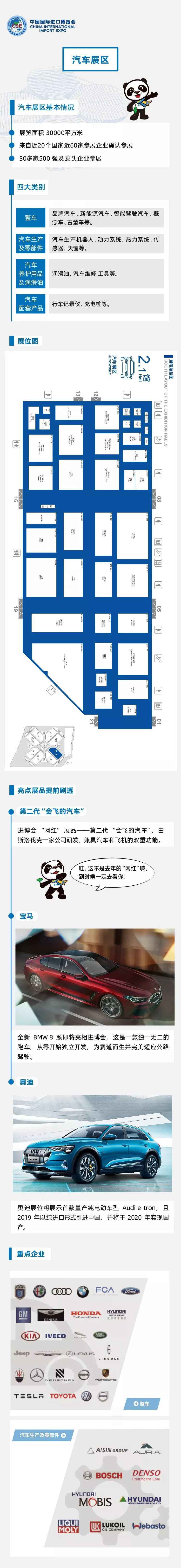 2019上海进博会看什么 一图看懂进博会尖端好物