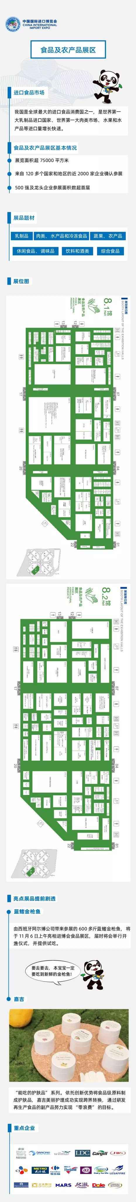 2019上海进博会看什么 一图看懂进博会尖端好物