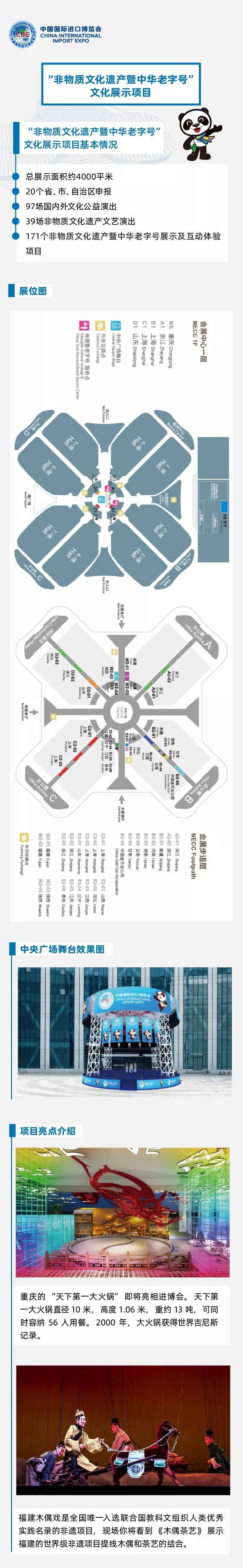 2019上海进博会看什么 一图看懂进博会尖端好物