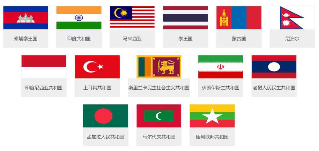 2019第二届进博会国度展参展国度名单 | 64个