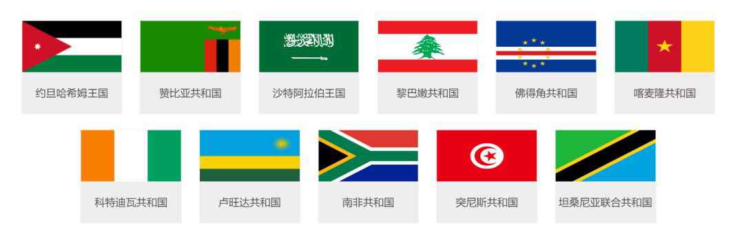 2019第二届进博会国度展参展国度名单 | 64个