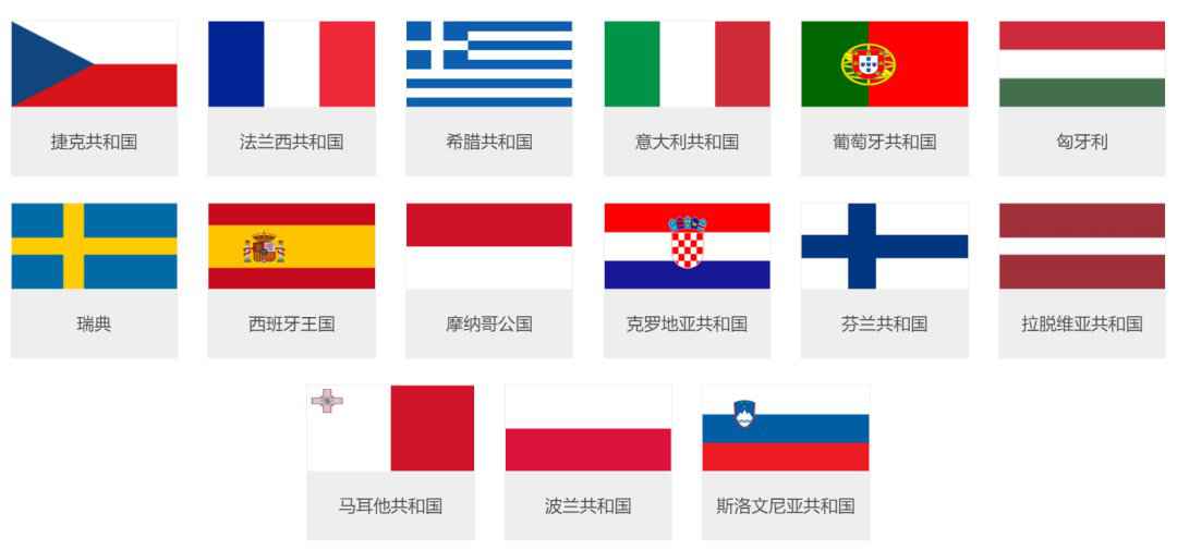 2019第二届进博会国度展参展国度名单 | 64个