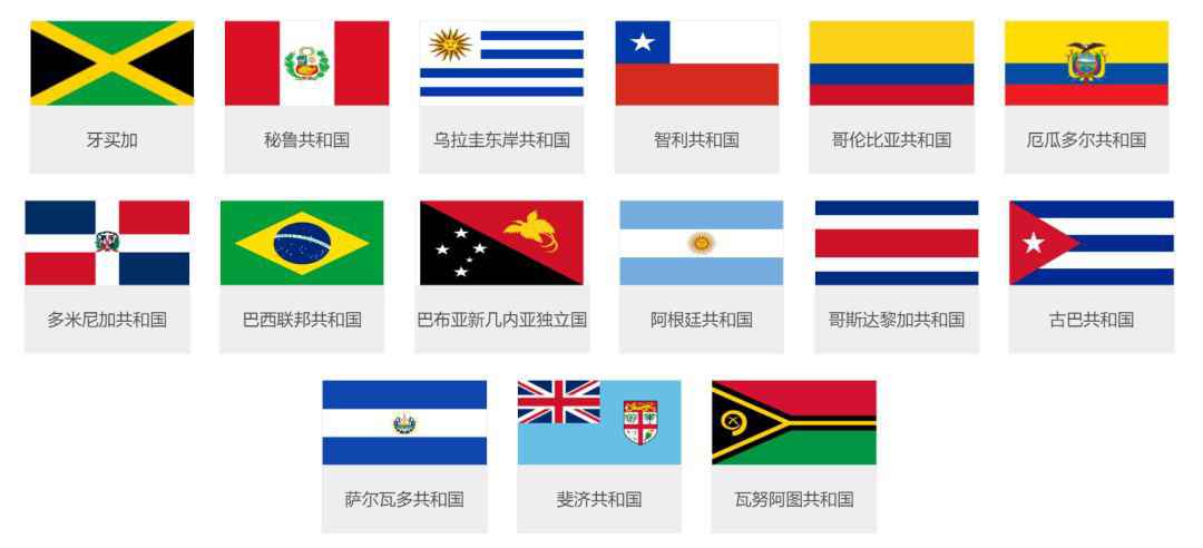 2019第二届进博会国度展参展国度名单 | 64个