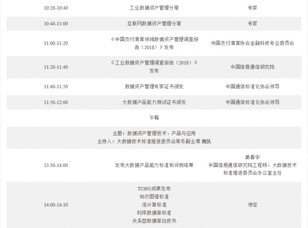 【IDCC议程】重磅!2018数据资管大会最新议程出炉